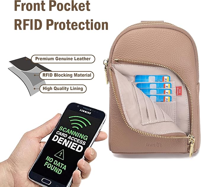 INICAT RFID Blocking Sling Bag Leather Crossbody Bags for Women Fanny Pack Cross Body for Woman Chest Bag for Travel 1.9L