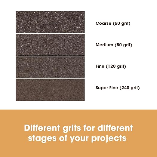 Furniture Clinic Sanding Block - Pack of 4 Wet & Dry Sanding Sponges (Coarse 60 / Medium 80 / Fine 120 220) - Abrasive Grit Sandpaper Blocks for Wood, Walls & Ceilings