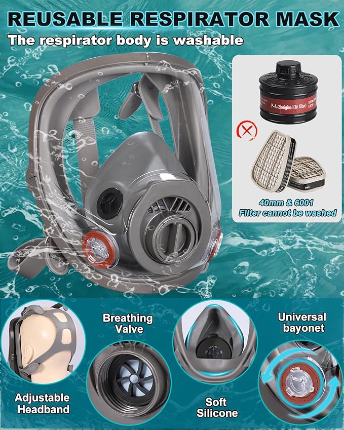 Respirator Mask with Filters, Gas Masks Survival Nuclear and Chemical - Reusable Respirator for Vapors, Painting