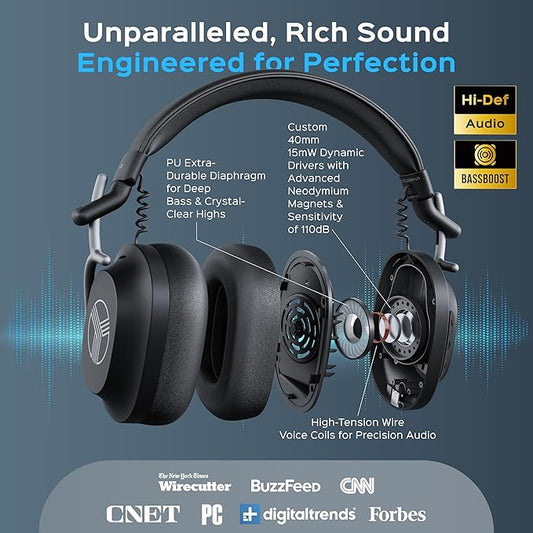 TREBLAB U5 - Hybrid Active Noise Cancelling Headphones Over-Ear, Deep Bass, 55H Battery, Mic for Calls, Bluetooth 5.3, Water-Resistant IPX4, Wireless Headphones Foldable for Travel, Gym, Work, Sports