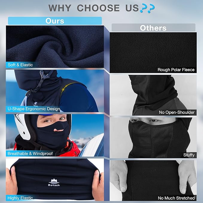 Ski Mask for Men Women, Nose Opening Breathable Warm Balaclava Face Mask Windproof for Skiing Snowboarding Cycling
