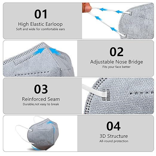 akgk KN95 Face Mask, Breathable Protection Masks, 5-Ply KN95 Multicolor Masks, Cup Dust Safety Masks 50 PCS(Black, White, Grey, Purple, Navy Blue)