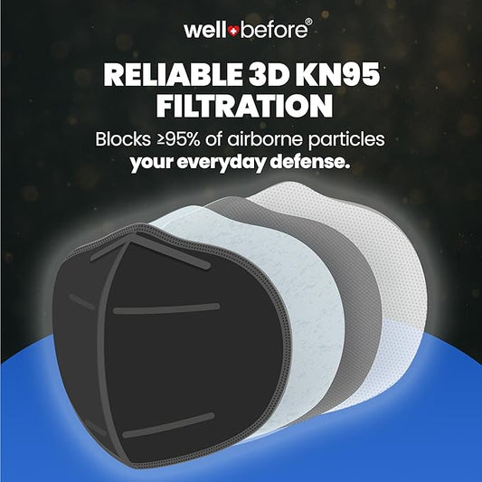 KN95 Face Masks 10 Pack, Comfortable, Disposable with Adjustable Ear Loops KN95 Mask, 3D KN95 Mask