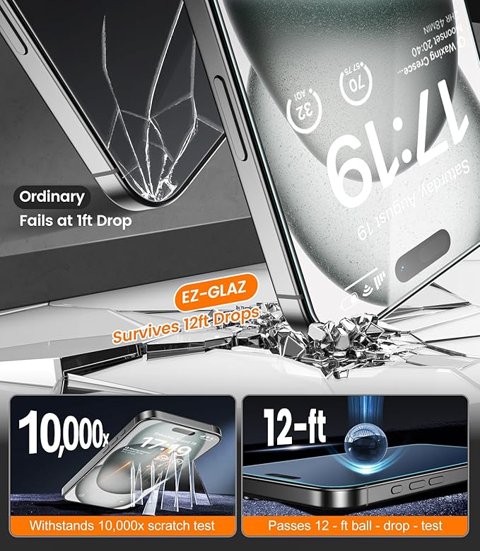 EZ-GLAZ- 4 Pack for iPhone 15 Privacy Screen Protector [6.1"] With 2 Pack Camera Lens Protector, 9H+ Hardness 12FT Military Grade Shatterproof Scratch Resistant Durable Tempered Glass Film with Flawless Fit Kit