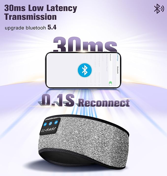 LC-dolida Headband Headphones Bluetooth 5.4 Headband, Sleep Headphones with Ultra-Thin HD Stereo Speaker, Sleep Headband Earphones Wireless for Workout Yoga Insomnia Running Meditation Gifts