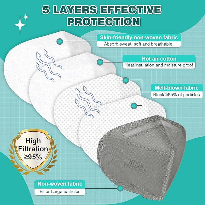 XDX KN95 Face Masks, 100 Packs Individually Wrapped Multicolor Face Masks for Men and Women, 5 Layers Comfortable Masks Disposable, Filter Efficiency ≥95%