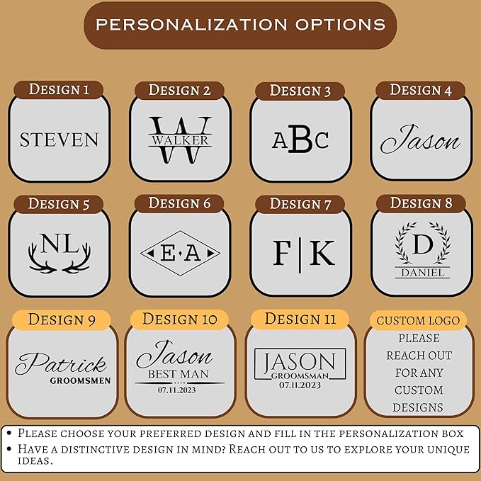 Personalized Hand Crafted Leather Toiletry Bag for Men, Shaving Bags, Travel Pouch, Engraved Monogrammed Leather Dopp Kit, Toiletries, Grandpa, Boyfriend, Groomsmen, Birthday, for Men