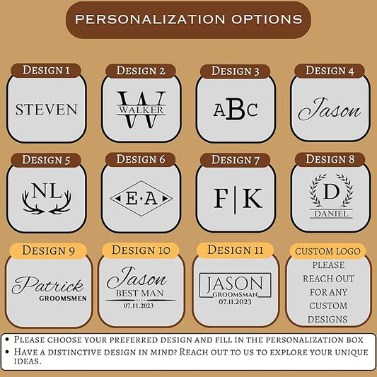 Personalized Hand Crafted Leather Toiletry Bag for Men, Shaving Bags, Travel Pouch, Engraved Monogrammed Leather Dopp Kit, Toiletries, Grandpa, Boyfriend, Groomsmen, Birthday, for Men