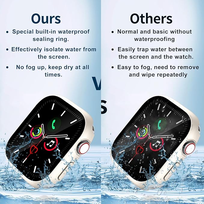 Waterproof Case for Apple Watch Series 10 46mm, Built-in Screen Protector with Tempered Glass [Touch Sensitive] Cover for iWatch S10 46mm, Starlight
