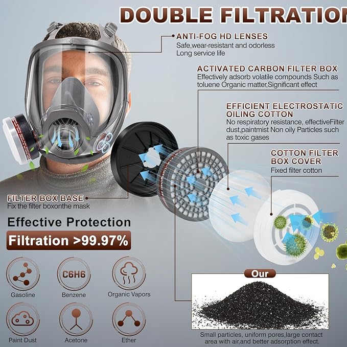 Respirator Mask, Reusable Face Respirators with Filters, Gas Masks Against Chemicals/Organic Vapor/Formaldehyde