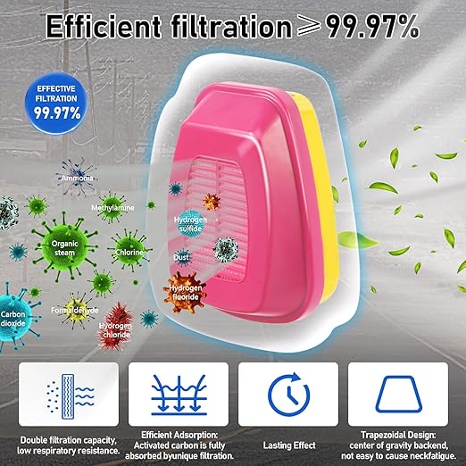 4 Pairs Full Face Respirator Mask with 60923 Filters - Reusable, Anti-fog, Protect Against Chemicals, Paint, Welding, Polishing, Sanding, Cutting, Dust, Spraying