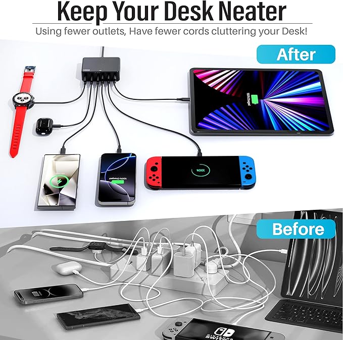 TT&C 100W USB-C Fast Charger, GaN III 6 Port PD+QC Multiport Charging Station Hub Block Cube, USB-C Wall Charger Power Strip Adapter Plug for iPhone 17,17 Air,16,15, Pro Max, Galaxy S25, S24-5ft Cord