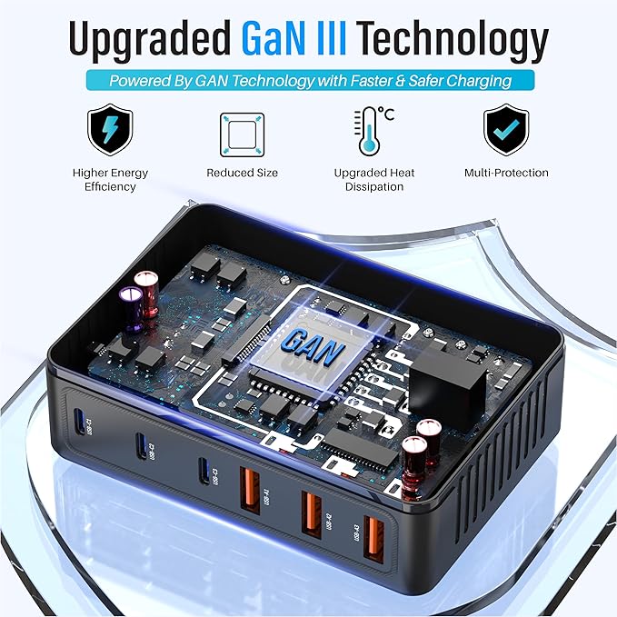 TT&C 100W USB-C Fast Charger, GaN III 6 Port PD+QC Multiport Charging Station Hub Block Cube, USB-C Wall Charger Power Strip Adapter Plug for iPhone 17,17 Air,16,15, Pro Max, Galaxy S25, S24-5ft Cord