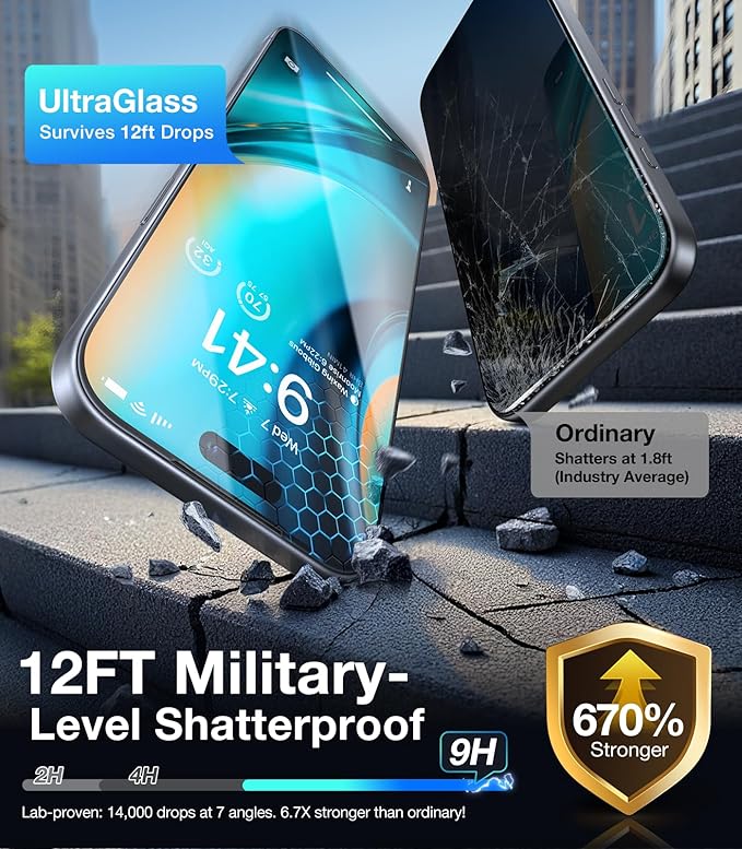 UltraGlass TOP 9H+ Armor for iPhone 17 Privacy Screen Protector [No.1 Military Grade Shatterproof] Privacy Screen iPhone 17 Tempered Glass [100% Anti-Spy] Longest Durable, 2 Pack