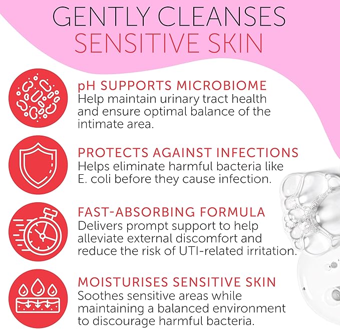 Feminine Spray | UTI Treatment for Women | UTI Defense & Intimate Odor Control | Daily Feminine Hygiene Spray | Eliminate Harmful Bacteria | Gentle, Safe, Travel-Friendly & pH-Balanced | 5.1 fl oz