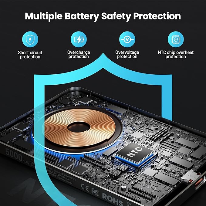 Portable Charger Power Bank, 5000mAh Ultra Slim Battery Bank with USB-C Cable & Digital Display, 22.5W Fast Charging Magnetic Battery Pack for iPhone 16/15/14/13 Series, Samsung & Android(Gray)