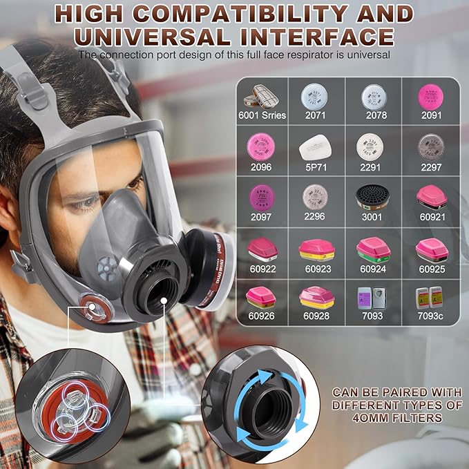 Respirator Mask, Reusable Face Respirators with Filters, Gas Masks Against Chemicals/Organic Vapor/Formaldehyde