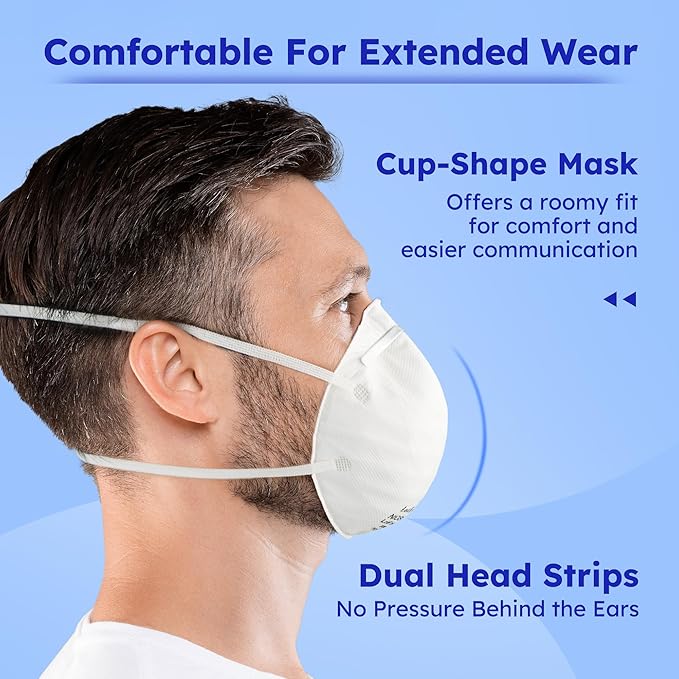 NIOSH N95 Mask, 20PCS Particulate Respirator, Disposable Face Mask, Against Dust, Air Pollution, Particle, Smoke, Safety Mask for Welding, Woodworking, Cleaning, Construction
