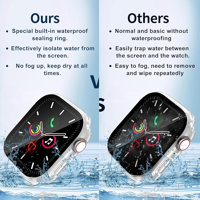 Waterproof Case for Apple Watch Series 10 46mm, Built-in Screen Protector with Tempered Glass [Touch Sensitive] Cover for iWatch S10 46mm, Clear