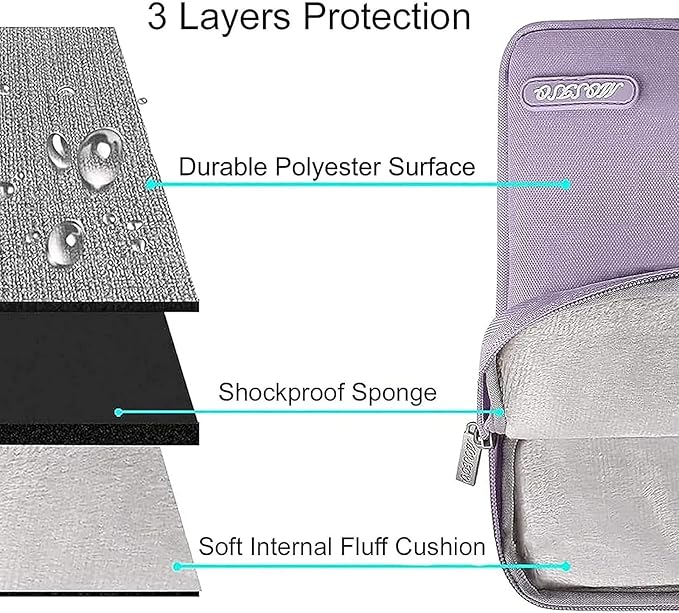 MOSISO Laptop Case 14 inch, 14 inch Laptop Sleeve Compatible with HP Lenovo Dell ASUS Acer, HP Stream, Dell Latitude, Lenovo IdeaPad, Polyester Vertical Computer Sleeve Bag with Pocket, Purple