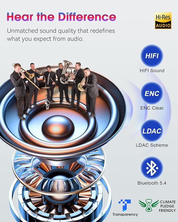 MUSICOZY Sleep Headphones Bluetooth Headband 5.4 Wireless Headband Headphones for Sleeping for Side Sleeper with Ultra-Thin HD Stero Speaker for Workout (Sunflower Blue)