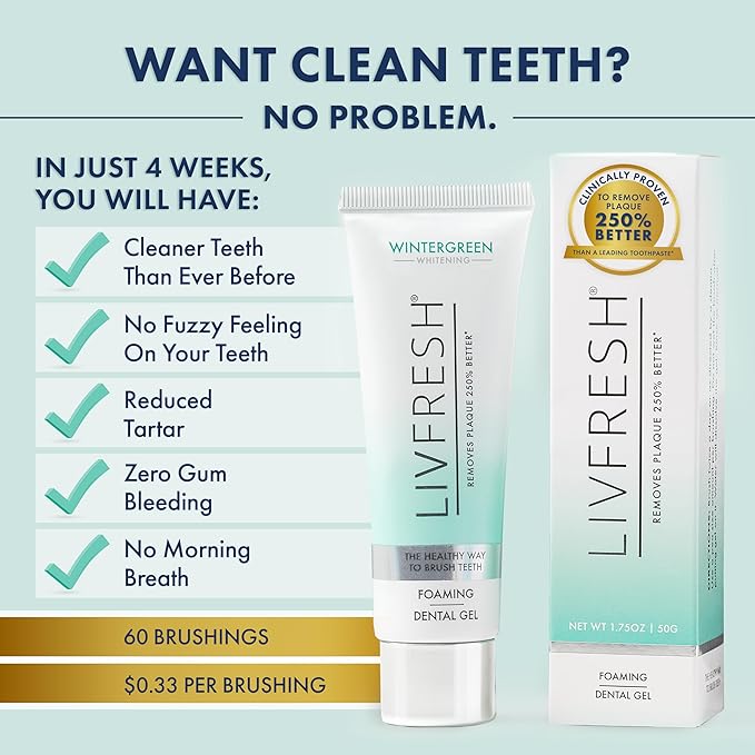 Toothpaste Gel, Clinically Proven to Remove Plaque 250% Better, Improves Gum Health 190% Better, Prevents & Reduces Tartar, Freshens Breath, SLS Free Dental Gel, Wintergreen