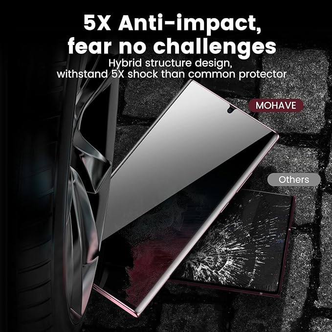 MOHAVE 2 Pack [Auto Alignment/Dust Removal] Privacy Screen Protector for Samsung Galaxy S22 Ultra 5G 6.8″, 3D Curved Anti Spy Private Film, 7H Hybrid Material, 100% Ultrasonic Fingerprint ID