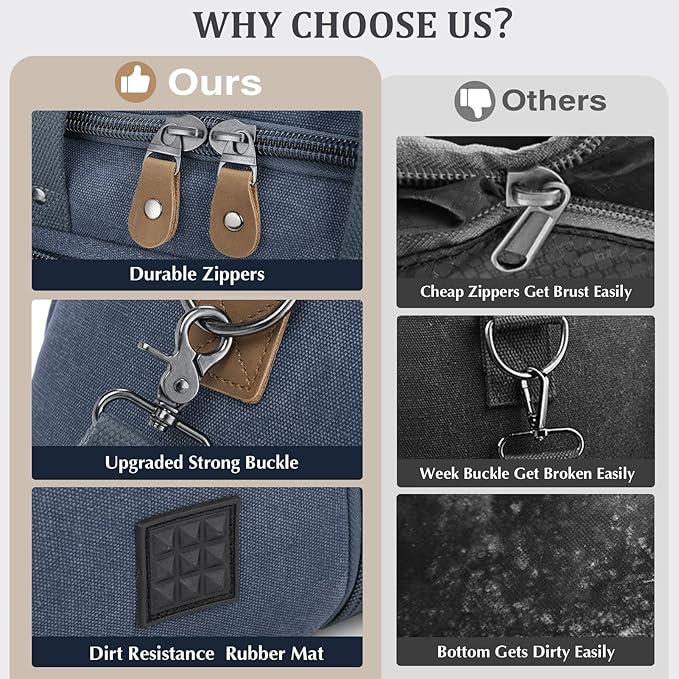 Gonex Canvas Duffle Bag for Travel 60L Expandable Duffel Weekend Overnight Bag men (Denim Blue)