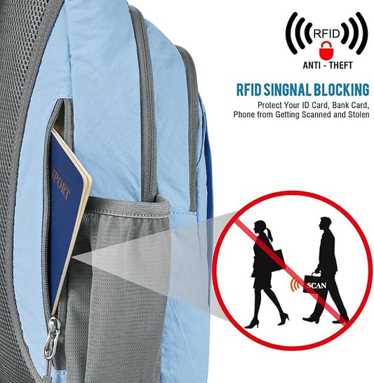 G4Free Sling Bag RFID Blocking Sling Backpack Crossbody Chest Bag Daypack for Hiking Travel (Light Blue)