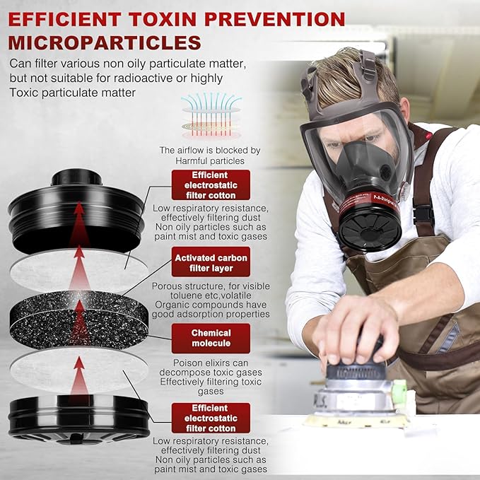 Gas Masks Survival Nuclear and Chemical, Full Face Gas Mask with Activated Carbon Filter