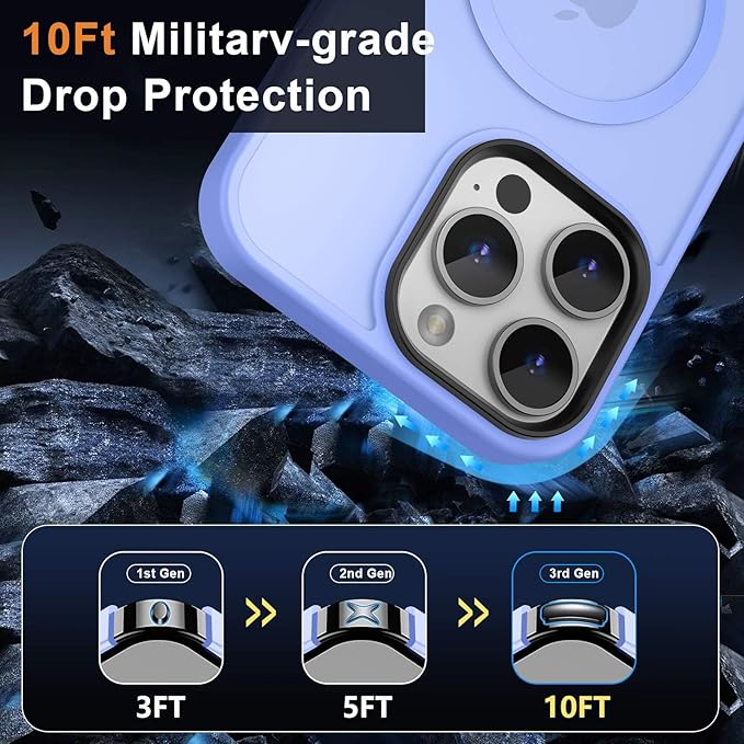 MOCCA Strong Magnetic for iPhone 14 Pro Max Case [Compatible with Magsafe] [10FT Military Grade Protective] Translucent Matte Slim Shockproof Case for iPhone 14 Pro Max 6.7" -Blue