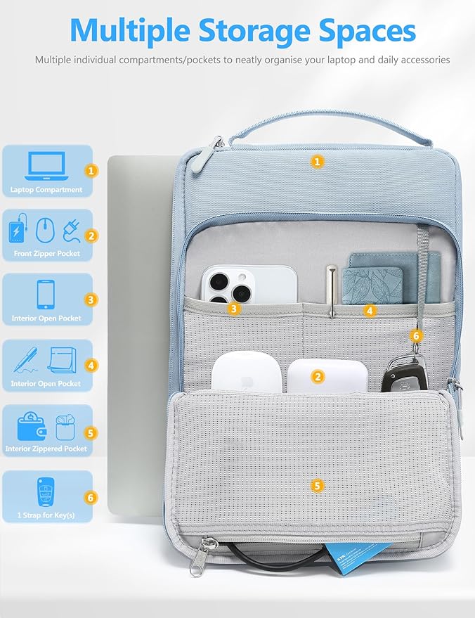 HHYZUO 14-15 Inch Laptop Bag Sleeve for MacBook Air 15 M4 M3 M2, MacBook Pro 15, XPS 14/15 Plus, 15" Surface Laptop, Notebook Case for 14" Dell HP Lenovo ThinkPad Asus Acer Huawei, Pale Blue