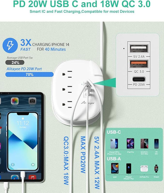 Alitayee 20W USB C Power Strip with 3 Outlets and USB C Fast Charging for iPhone, QC 3.0 Charger, Flat Plug and 3ft Wrapped Around Extension Cord for Cruise Travel Home Office Dorm