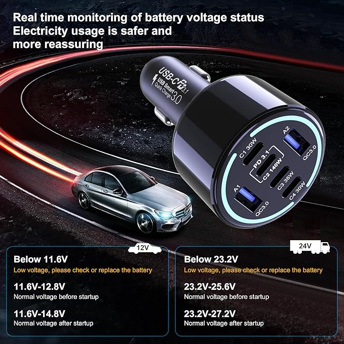 CHIPOFY 300W USB C Car Charger, 6 Ports (4 USB C + 2 USB A) - PD3.1 140W PPS 45W QC 60W Super Fast Charging Car Adapter for MacBook Laptop, iPhone 17 16 Pro Max, iPad, Galaxy S25/S24 Ultra etc