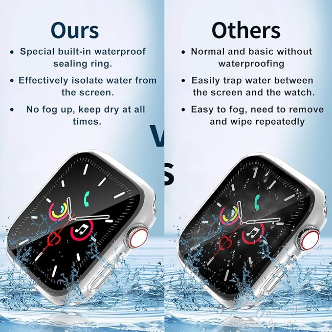 Waterproof Case for Apple Watch Series SE2 SE 6 5 4 40mm, Built-in Screen Protector with Tempered Glass [Touch Sensitive] Cover for iWatch S6/S5/S4/SE 40mm, Clear