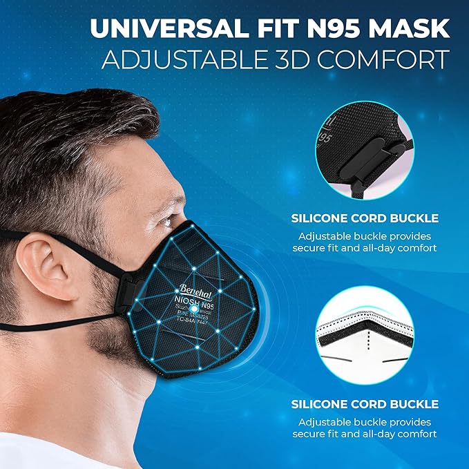 NIOSH Approved N95 Face Mask - Individually Wrapped - 5 Ply Breathable and Comfortable, 95% Filtration Efficiency
