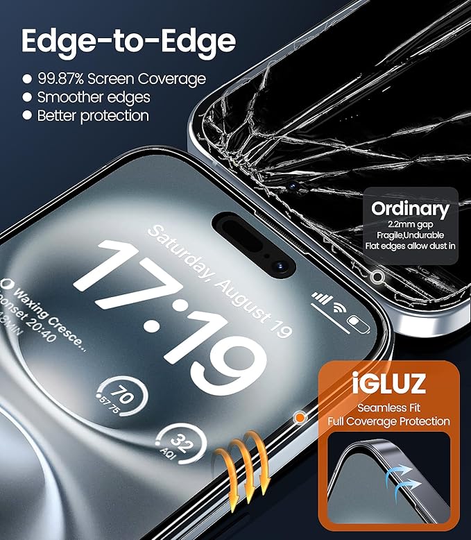 iGluz 4 Pack for iPhone 16 Screen Protector with 2-Pack Camera Lens Protector[99.99% HD Clear][9H Tempered Glass][Bubble Free][Easy Installation][Smooth Touch][Anti-fingerprint],4+2 Dual Protection