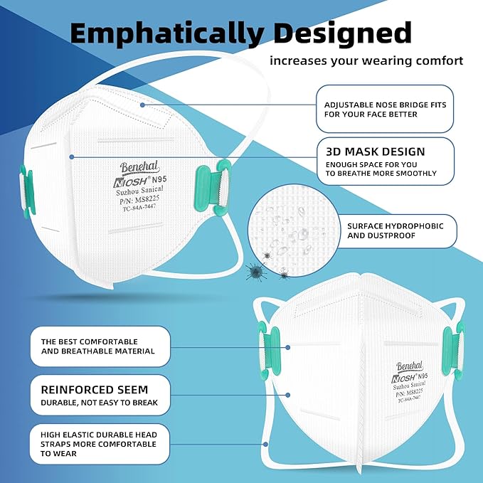 NIOSH Approved N95 Mask Particulate Respirators, Pack of 80 N95 Face Masks, Individually Wrapped,White