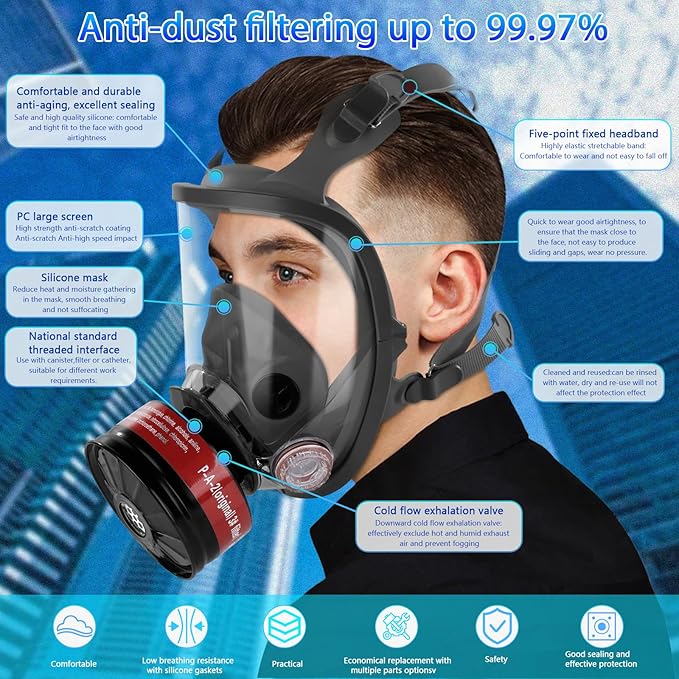 Full Face Gas Respirator Mask - Gas Masks Survival Nuclear and Chemical with Activated Carbon Filters
