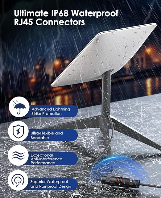 Starlink Ethernet Cable Adapter, Starlink SPX Plug to RJ45 Connectors, Waterproof Kits Designed for Starlink Gen 2 Dish and Router Starlink Accessories (2 Pack, 1M)