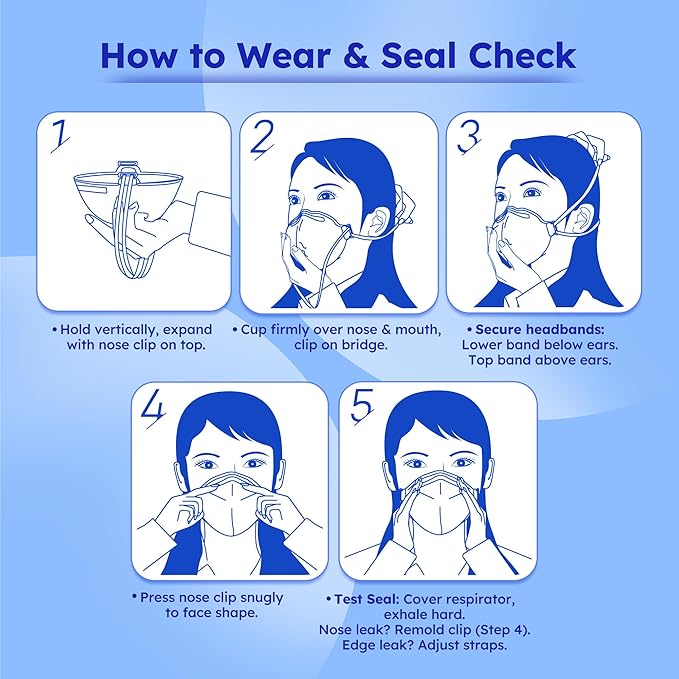 NIOSH N95 Mask, 20PCS Particulate Respirator, Disposable Face Mask, Against Dust, Air Pollution, Particle, Smoke, Safety Mask for Welding, Woodworking, Cleaning, Construction