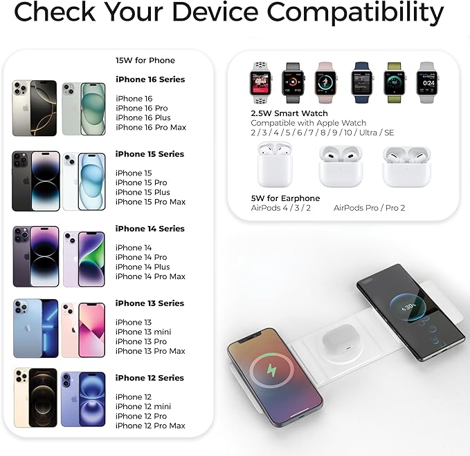 3 in 1 Magnetic Wireless Charger (White)