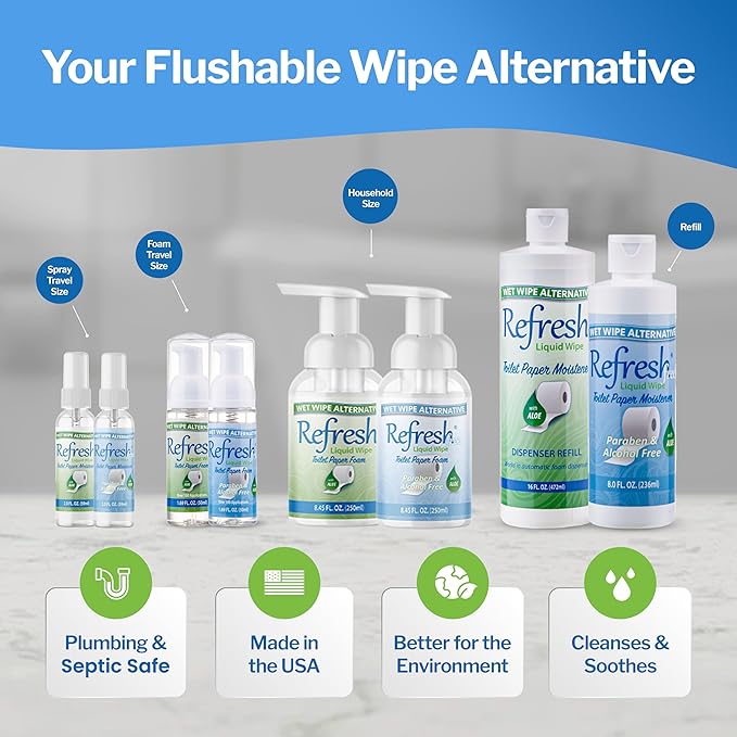 Refresh Liquid Wipe: Toilet Paper Foam Dispenser Refill. Eco-Friendly Flushable Wet Wipe Alternative with Witch Hazel and Aloe. 16 oz Refill (1 Pack).