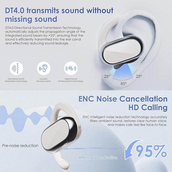 Open Ear Headphones,360-Degree Panoramic Sound, DT4.0 Without Sound Loss,Air Conduction, 48H Range,LED Display,IPX7 Waterproof, Wireless Earbuds for Meeting, Driving,Traveling