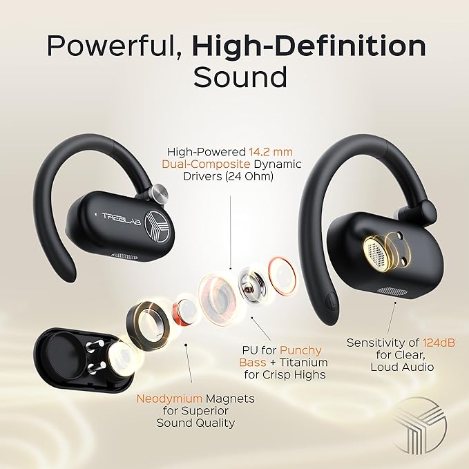 TREBLAB X-Open - True Open Ear Wireless Earbuds, Lightweight Comfort, Behind-Ear Fit, Immersive Sound, Dual Mic for Calls, 40H Playtime, Bluetooth Headphones Open Ear for Sports, Workout, Running