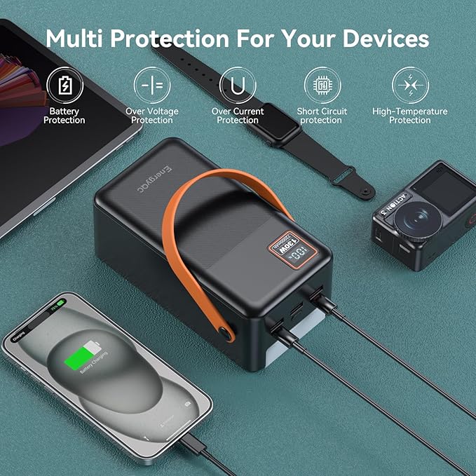 Power Bank 72000mAh Power Station, 130W Fast Charging, Portable Outdoor Generator with Smart Digital Display, Retractable Lighting - Perfect for Travel, Camping, Home Backup