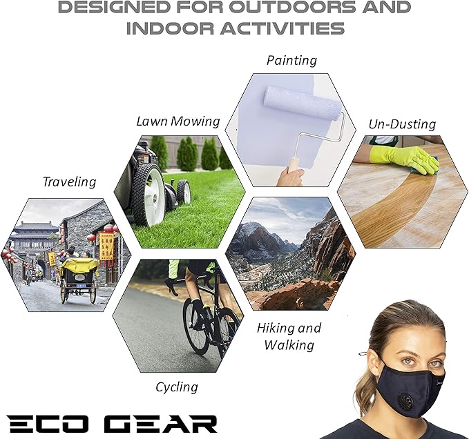 Anti Pollution Face Mask Particulate Respirator| Mask for Dust, Exhaust Gas, Smoke, Smog, Pollen and Fumes | Unisex Military Grade Washable Mouth Mask