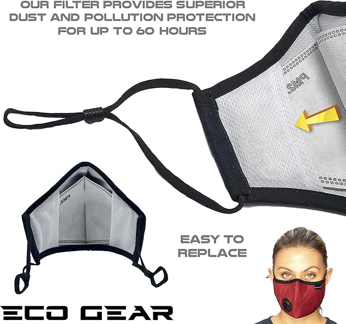 Anti Pollution Face Mask Particulate Respirator| Mask for Dust, Exhaust Gas, Smoke, Smog, Pollen and Fumes | Unisex Military Grade Washable Mouth Mask