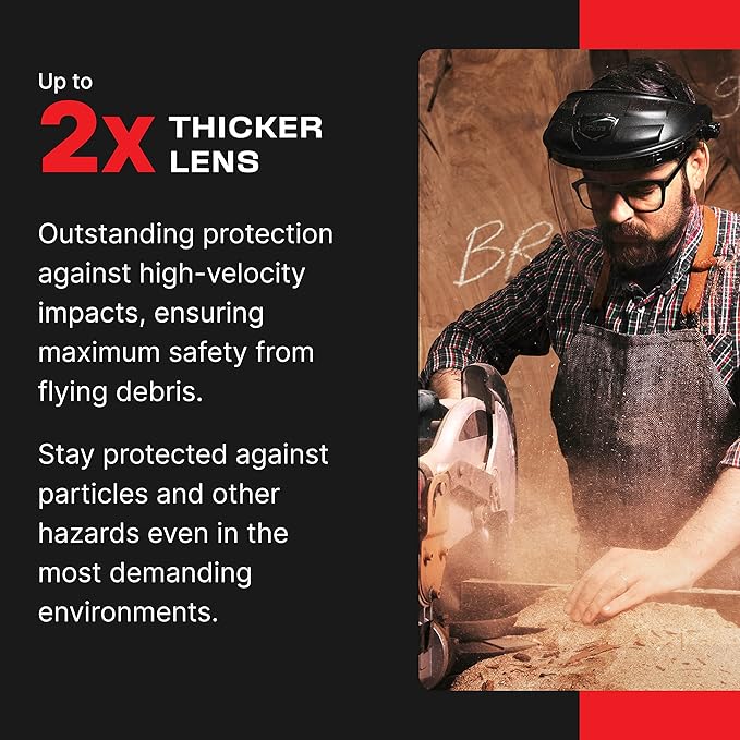 NoCry 2-Pack of Replacement Visors for Heavy Duty Clear Face Shield; Anti-Fog Protective Mask; ANSI Z87.1 Certified; Compatible with Prescription Glasses; Ideal for Woodworking