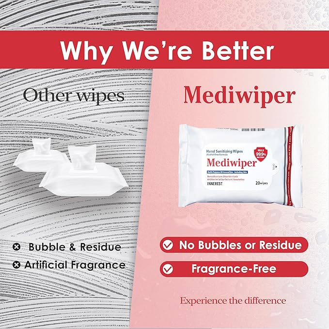 MEDIWIPER 80ct Alcohol-Free Hand Sanitizing Wipes Unscnted Wet Wipe, Hand Sanitizer (320 Wipes (80 * 4))